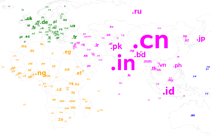 نام دامنه کد کشور