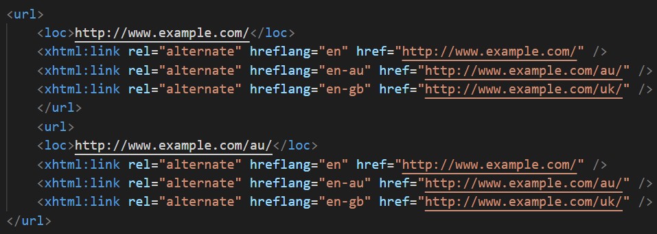 استفاده از سایت مپ برای تگ hreflang